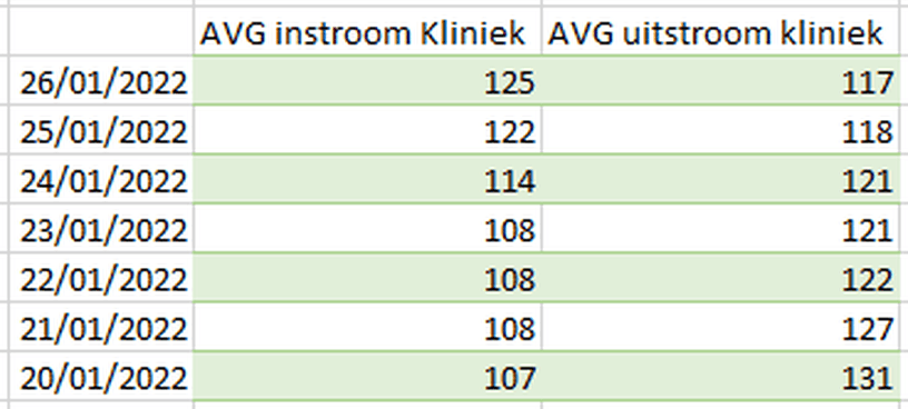 Afbeeldingslocatie: https://tweakers.net/i/VpUs0032j5whiELR5h3igj3cPkA=/full-fit-in/4000x4000/filters:no_upscale():fill(white):strip_exif()/f/image/TKa7B5YMQdTW2LxMeTJp4930.png?f=user_large