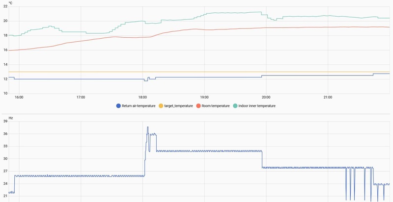 Afbeeldingslocatie: https://tweakers.net/i/VpZtDCAc6HfQqqbHqybiS0cEHrU=/800x/filters:strip_icc():strip_exif()/f/image/aTg8iHDwj9s5LV1eL9MXc5Gr.jpg?f=fotoalbum_large