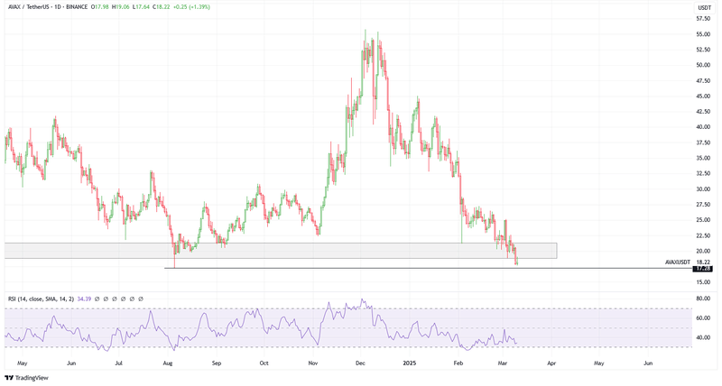 Afbeeldingslocatie: https://tweakers.net/i/VppCXhUEXySAZweyX4O2fdGSAXU=/800x/filters:strip_exif()/f/image/WvjOeOz6gFN1E9eoRN4nUkyF.png?f=fotoalbum_large