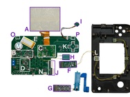 De interne structuur van de Turner. Bron: GitHub