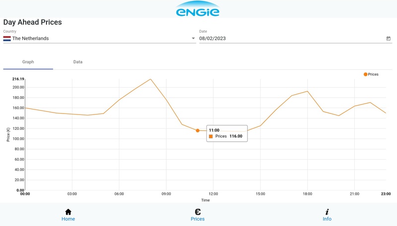 Afbeeldingslocatie: https://tweakers.net/i/Vq2kuGW-YdRsu5QCx1PehAWyeN0=/800x/filters:strip_icc():strip_exif()/f/image/utXR1CoTVXv0xk0chry8IksD.jpg?f=fotoalbum_large