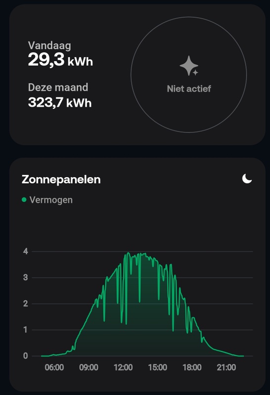 Afbeeldingslocatie: https://tweakers.net/i/Vq94bWiPoKX3tEJhZDZCtpBFroA=/x800/filters:strip_icc():strip_exif()/f/image/tmXvYFmMWhQDo4agRJthKmr7.jpg?f=fotoalbum_large