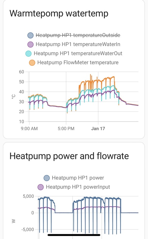 Afbeeldingslocatie: https://tweakers.net/i/VqDqnKY0J9l6OEMNapaAx05wQRw=/x800/filters:strip_icc():strip_exif()/f/image/HFfJCtCNnlEHgf8wrm0HKVI5.jpg?f=fotoalbum_large