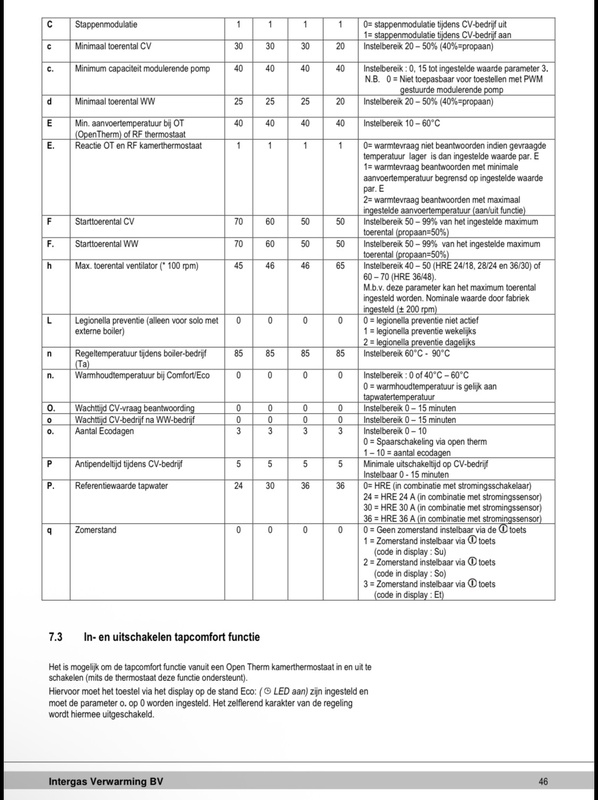 Afbeeldingslocatie: https://tweakers.net/i/VqG_b_tPJa7P6YjaDaxv0qE_6mM=/x800/filters:strip_icc():strip_exif()/f/image/63gyOLakZMLPPxufbDiZQLLr.jpg?f=fotoalbum_large