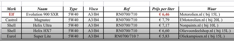Afbeeldingslocatie: https://tweakers.net/i/VqYOhRB9YBoU7A9xQfZqDjcRLVE=/800x/filters:strip_icc():strip_exif()/f/image/6Mpv8oMe9F15L91vh4bHoTn6.jpg?f=fotoalbum_large