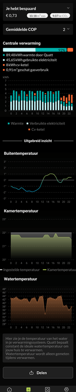 Afbeeldingslocatie: https://tweakers.net/i/VqaT3B78OI0i9t_HRB9TES29RWk=/x800/filters:strip_exif()/f/image/Ew2RaNXE7sTwOicAHmFp6MRn.png?f=fotoalbum_large