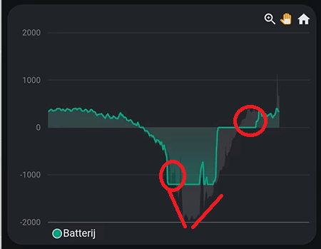 Afbeeldingslocatie: https://tweakers.net/i/VqeoGV8olEmhpX7YEI-ekl8E2bo=/fit-in/4000x4000/filters:no_upscale():strip_exif()/f/image/52zDqEwXXzFAZg8MUEZPhUjR.png?f=user_large