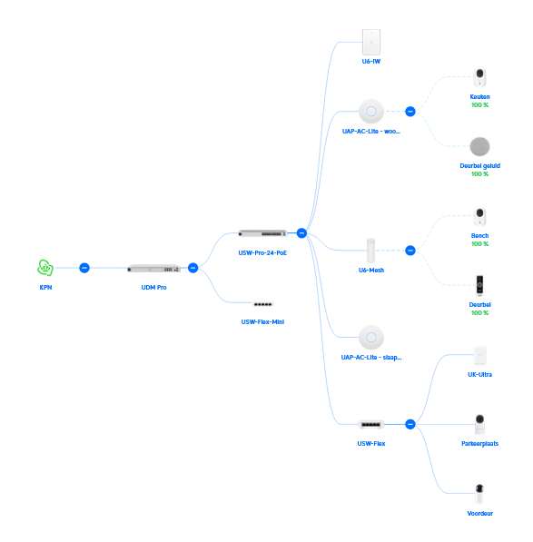 Afbeeldingslocatie: https://tweakers.net/i/VrZ7yx45UTKW2i8wx4rcRXuJxWs=/full-fit-in/4000x4000/filters:no_upscale():fill(white):strip_exif()/f/image/Xy6G16vdpmdbTXj2iIq9LLvo.png?f=user_large