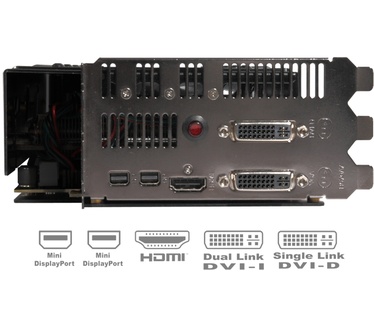Club 3D Radeon HD 7990 Dual GPU