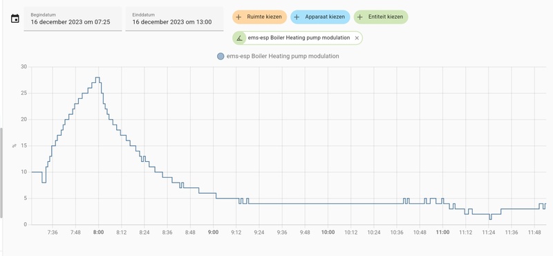 Afbeeldingslocatie: https://tweakers.net/i/Vrixo8ZHQ5PJRpf4cWOU0BQsErk=/800x/filters:strip_icc():strip_exif()/f/image/4RCA6CiNl0e4rgdAIjLGkXu6.jpg?f=fotoalbum_large