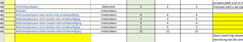 Afbeeldingslocatie: https://tweakers.net/i/VsHxavjDbj5AHwwrygPwpsV8CWw=/800x/filters:strip_exif()/f/image/JzPR49qyaPcuelN1RwrTTye9.png?f=fotoalbum_large