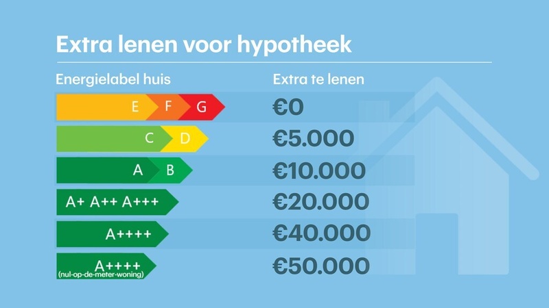 Afbeeldingslocatie: https://tweakers.net/i/VsXTwlyRlBkcTNwSgSp_QK9YChY=/800x/filters:strip_icc():strip_exif()/f/image/E2tFjKpHGmuG0aqsMIZOBDph.jpg?f=fotoalbum_large
