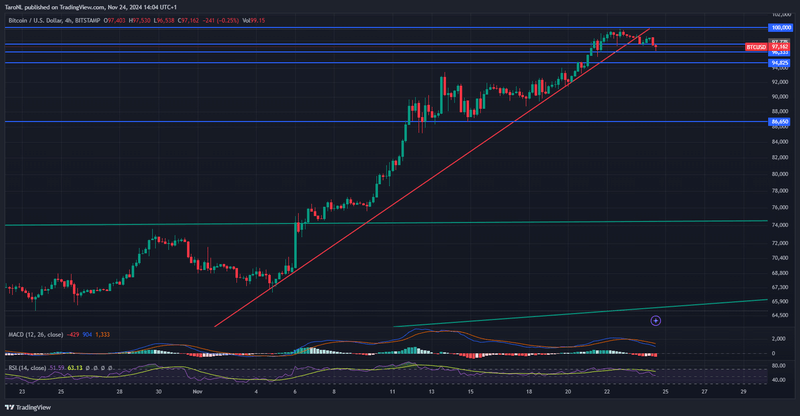 Afbeeldingslocatie: https://tweakers.net/i/VsnOx-yTFBjca42ZdqXFb8qWVyk=/800x/filters:strip_exif()/f/image/s7hWx4sKRG3nANE8Vy5LqfWo.png?f=fotoalbum_large