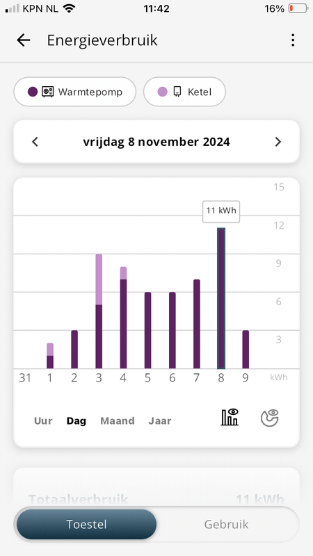 Afbeeldingslocatie: https://tweakers.net/i/VsraOIzGZlWHC6QYkVKQXphkuMM=/x800/filters:strip_exif()/f/image/pRVKrltyA50Nx1YXv3Yy17P1.png?f=fotoalbum_large