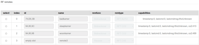 Afbeeldingslocatie: https://tweakers.net/i/Vt2l_QDHpNIwKElNtaAaSbwHauw=/800x/filters:strip_exif()/f/image/dbf7cAAzfG6ixIqXZFWMs65Z.png?f=fotoalbum_large