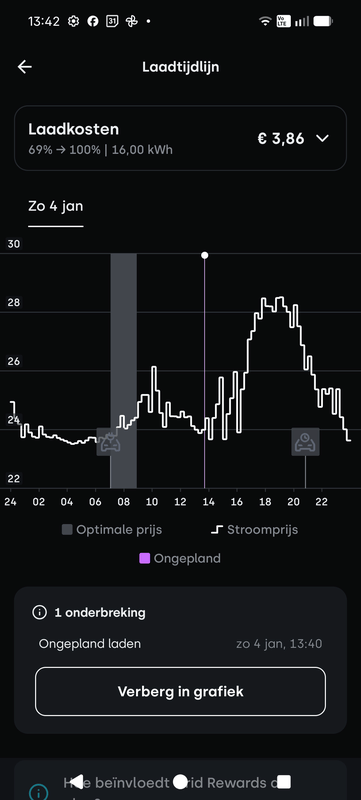Afbeeldingslocatie: https://tweakers.net/i/Vt5FwL_G16F_FA1qiCHMZxfOxeo=/x800/filters:strip_exif()/f/image/NU5EfuzU8rkXispKAvVsVPqc.png?f=fotoalbum_large