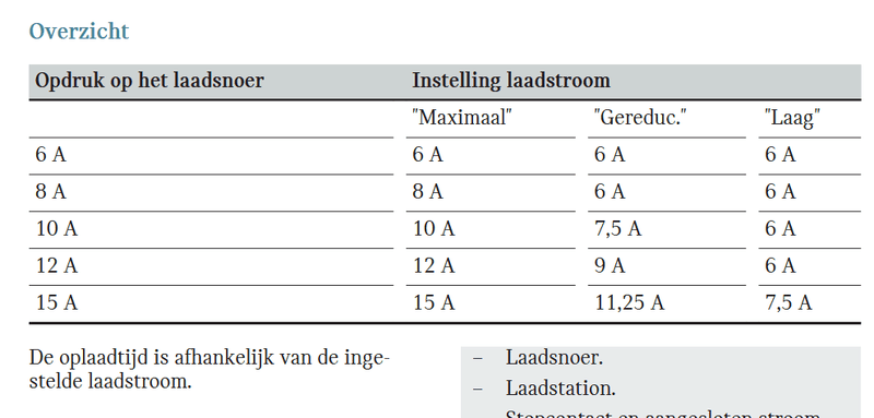 Afbeeldingslocatie: https://tweakers.net/i/VtFWgByyzVpAcdEuhaxQwv4__54=/800x/filters:strip_exif()/f/image/dSip31bi61KsxyqFk4KdRGPo.png?f=fotoalbum_large