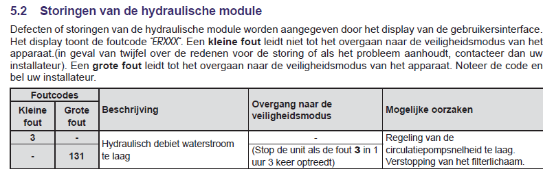 Afbeeldingslocatie: https://tweakers.net/i/VtOX_WQmBB9EgDAgKRqiExoar68=/fit-in/4000x4000/filters:no_upscale():strip_exif()/f/image/XieEX92EY3kUUyBYua2YooBn.png?f=user_large