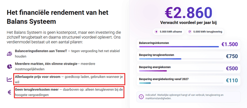 Afbeeldingslocatie: https://tweakers.net/i/VtZwSW8JWSSbrRHr9lJJ3d-hqDg=/800x/filters:strip_exif()/f/image/ojhCr7vTVtoAOeVf4mdAocrZ.png?f=fotoalbum_large