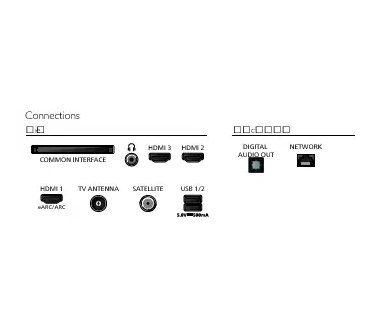 Philips 65PQS7801/12 Zwart