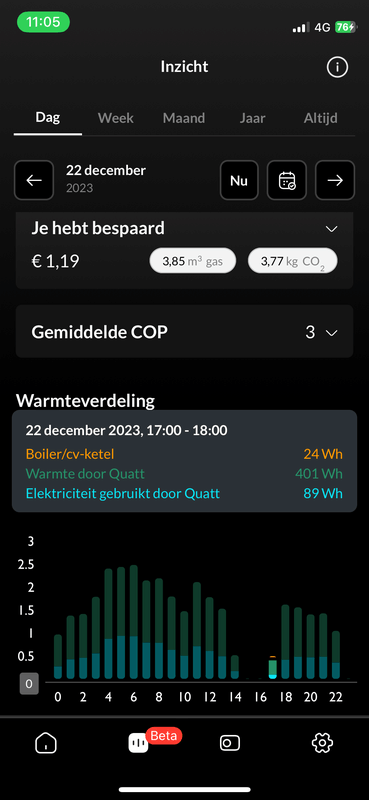 Afbeeldingslocatie: https://tweakers.net/i/VtoxKbG4hl0NMxiFLckfPNb2zpU=/x800/filters:strip_exif()/f/image/suCmaq6gDRjOv9r10DWdba1s.png?f=fotoalbum_large
