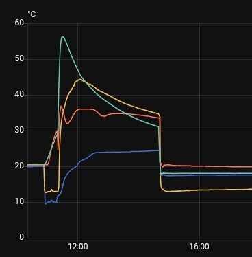 Afbeeldingslocatie: https://tweakers.net/i/Vu8cn2GVPn9eD4KPyWA4BFRvMoI=/fit-in/4920x3264/filters:max_bytes(3145728):no_upscale():strip_icc():strip_exif()/f/image/It7YVSB7CuIMmB7IyjdTbd3B.jpg?f=user_large