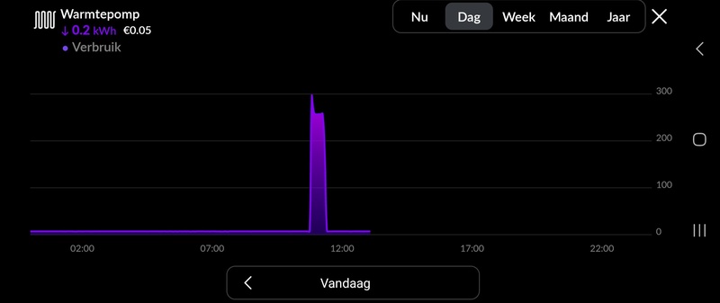 Afbeeldingslocatie: https://tweakers.net/i/VuEr9rJyqxyTatdJfcTFuIIStfc=/800x/filters:strip_icc():strip_exif()/f/image/nVDPOB97w2AHGwGNnHPTeLfe.jpg?f=fotoalbum_large
