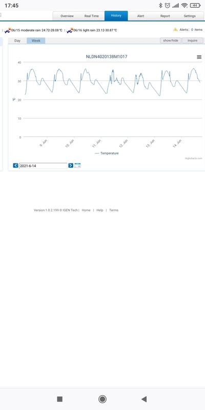 Afbeeldingslocatie: https://tweakers.net/i/VuGDC4pV7-OESLNH7-SNIako03I=/x800/filters:strip_icc():strip_exif()/f/image/RB34ZlQGwqvge3zEQ4OO5bPf.jpg?f=fotoalbum_large