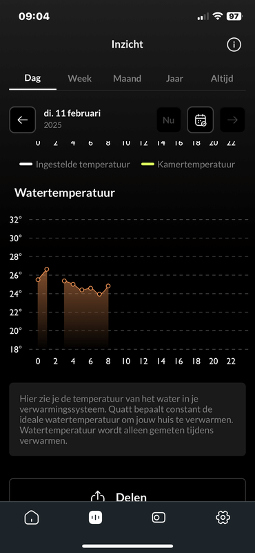 Afbeeldingslocatie: https://tweakers.net/i/VusYAN2Y4RxCEcEkaNW8aIGXssA=/x800/filters:strip_exif()/f/image/C5hVDNCT5p4eCAHoKX4UixE7.png?f=fotoalbum_large