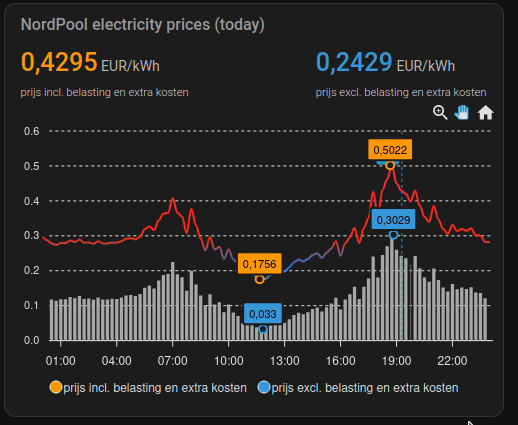 Afbeeldingslocatie: https://tweakers.net/i/VvAN0P_StEjwGGuk22pTXmMlzcg=/fit-in/4000x4000/filters:no_upscale():gifsicle():strip_exif()/f/image/KvSxK0S39XRLEQ0oqai1QmM1.gif?f=user_large