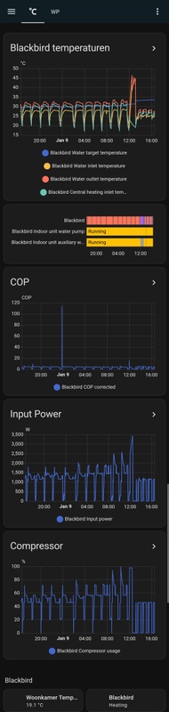 Afbeeldingslocatie: https://tweakers.net/i/VvFAN8bh0H-kQB7gRe7CbhHsBGU=/x800/filters:strip_icc():strip_exif()/f/image/rgJLoKAkvEWOBerf9XmTGr7W.jpg?f=fotoalbum_large