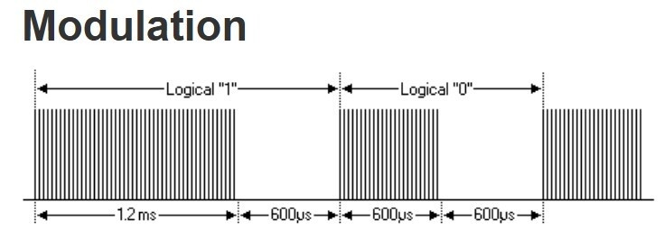 Afbeeldingslocatie: https://tweakers.net/i/VvbosUd3dh5w_FP1yTfMp-ZH10U=/fit-in/4920x3264/filters:max_bytes(3145728):no_upscale():strip_icc():strip_exif()/f/image/cRHCR6KAWTnjjiEy6TumMtDA.jpg?f=user_large
