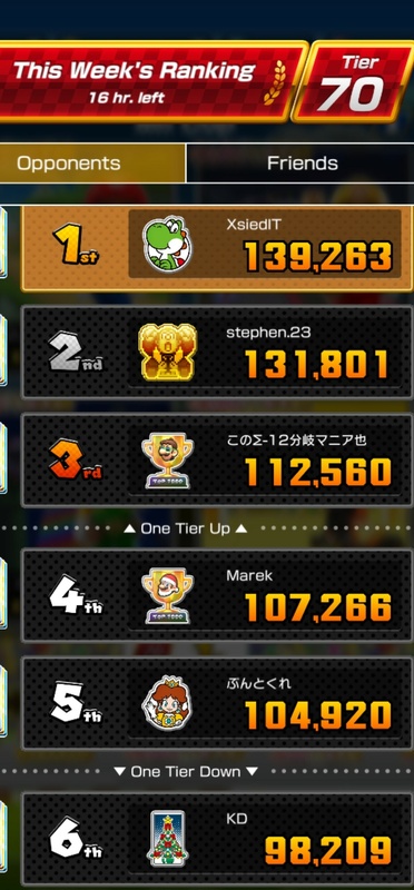 Afbeeldingslocatie: https://tweakers.net/i/Vvdn7gprtv7UJC0C4O-M55F5dBw=/x800/filters:strip_icc():strip_exif()/f/image/0c67Py5NLy74EH0JQFFZISq4.jpg?f=fotoalbum_large