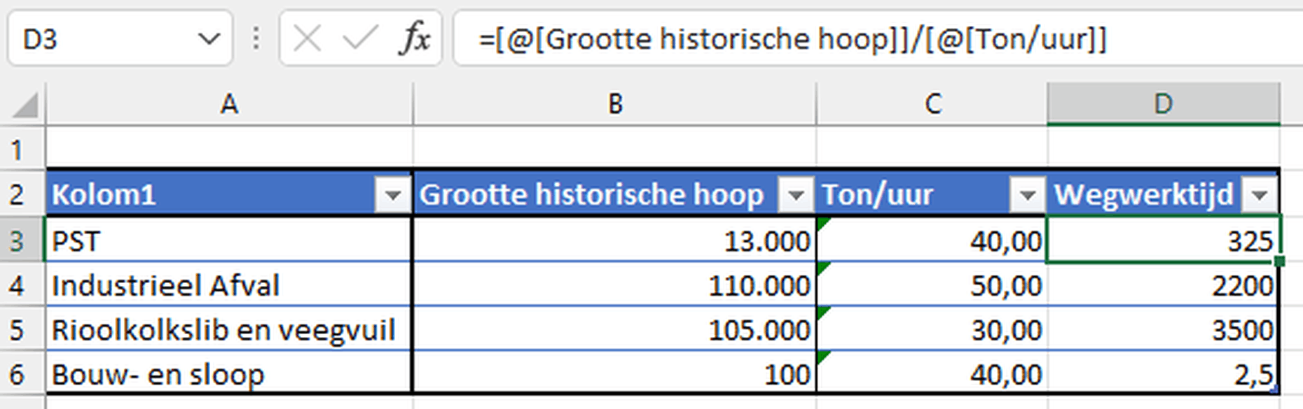 Afbeeldingslocatie: https://tweakers.net/i/Vw60E0jQCoNLi7atr8Pg__doyH8=/full-fit-in/4000x4000/filters:no_upscale():fill(white):strip_exif()/f/image/zKOgDfzue4WKViTxovK52kg2.png?f=user_large
