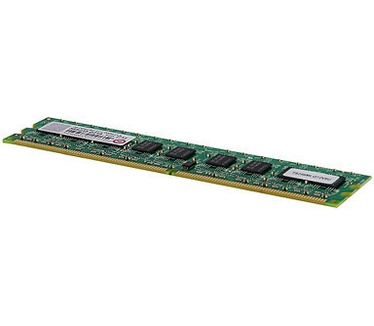 HP 2GB DDR2 SDRAM