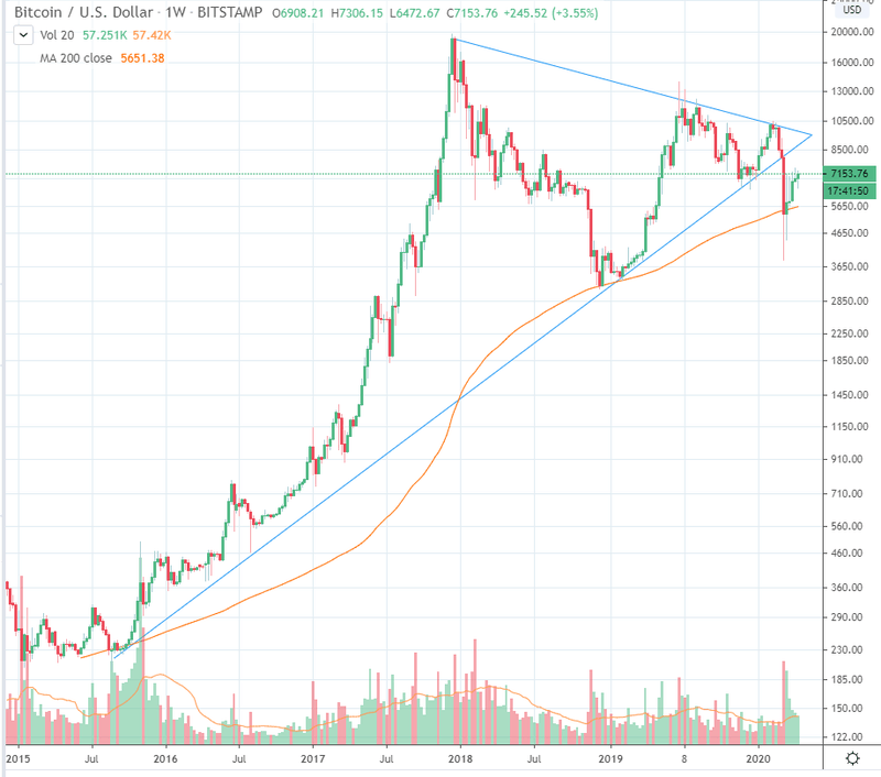 Afbeeldingslocatie: https://tweakers.net/i/VwfIah0H5DIbcbwHun0EdvNlEus=/800x/filters:strip_exif()/f/image/uMQyWdoOMAQ02OQEDSli9Ybh.png?f=fotoalbum_large