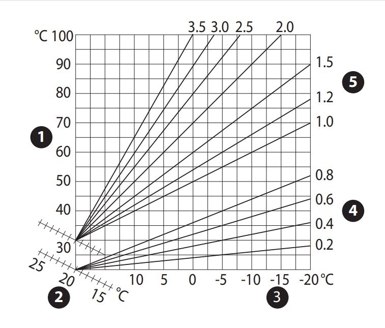 Afbeeldingslocatie: https://tweakers.net/i/VwqFNZG-b4-226LmB1aMfpYfpKE=/fit-in/4920x3264/filters:max_bytes(3145728):no_upscale():strip_icc():strip_exif()/f/image/dAwyRbxnO7bqqnvCEk6w5mIU.jpg?f=user_large