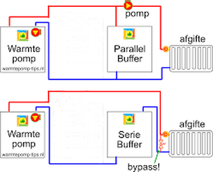 Afbeeldingslocatie: https://tweakers.net/i/VwqPzlb4ZyxaxikfzDDdVmQt-b8=/full-fit-in/4000x4000/filters:no_upscale():fill(white):strip_exif()/f/image/D0SnlUaIbAwtbo1O7Sf4KcA2.png?f=user_large