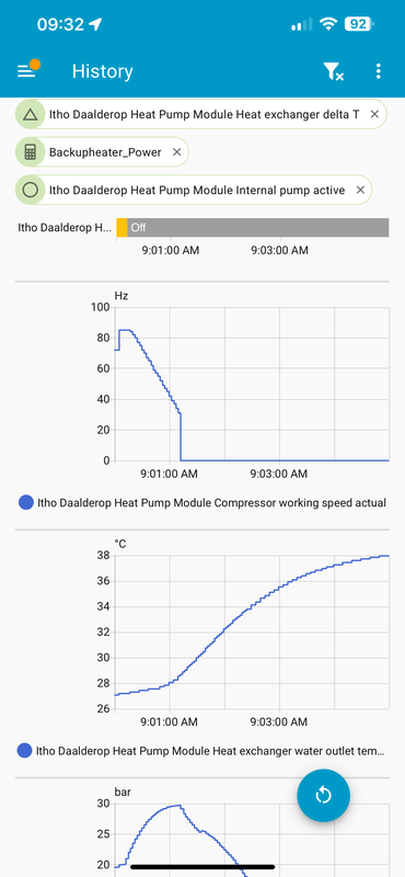 Afbeeldingslocatie: https://tweakers.net/i/VxE_1vH0MUOIuDe0Fx7WNtnu4k0=/x800/filters:strip_exif()/f/image/MuLTUqTi3PASfXLW4RKEEf2d.png?f=fotoalbum_large