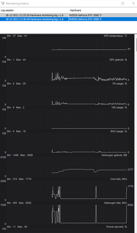 Afbeeldingslocatie: https://tweakers.net/i/VxfbYDS1tWMYQmEYE4CtRRiB0u4=/x800/filters:strip_exif()/f/image/eg4GdnnrBeVy4h8PpCQOqKn8.png?f=fotoalbum_large