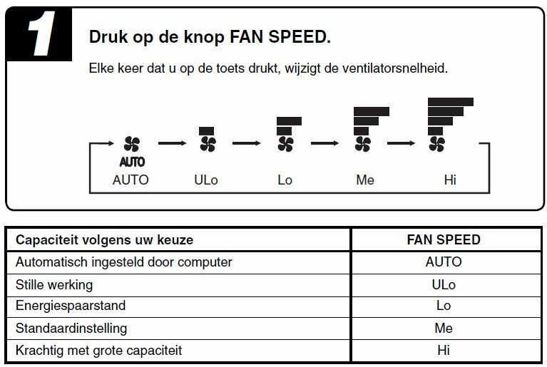 Afbeeldingslocatie: https://tweakers.net/i/Vxqv1d5se7TwefHjVci26JjRaAE=/full-fit-in/4920x3264/filters:max_bytes(3145728):no_upscale():strip_icc():fill(white):strip_exif()/f/image/umkTPWSP0COBPpYIBMb6vRM4.jpg?f=user_large