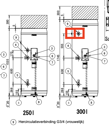 Afbeeldingslocatie: https://tweakers.net/i/Vy94RS2HwvR-0WkIUWOHHkG17ME=/fit-in/4000x4000/filters:no_upscale():strip_exif()/f/image/5opbs5ltej0OOfmUYBAzEMXq.png?f=user_large