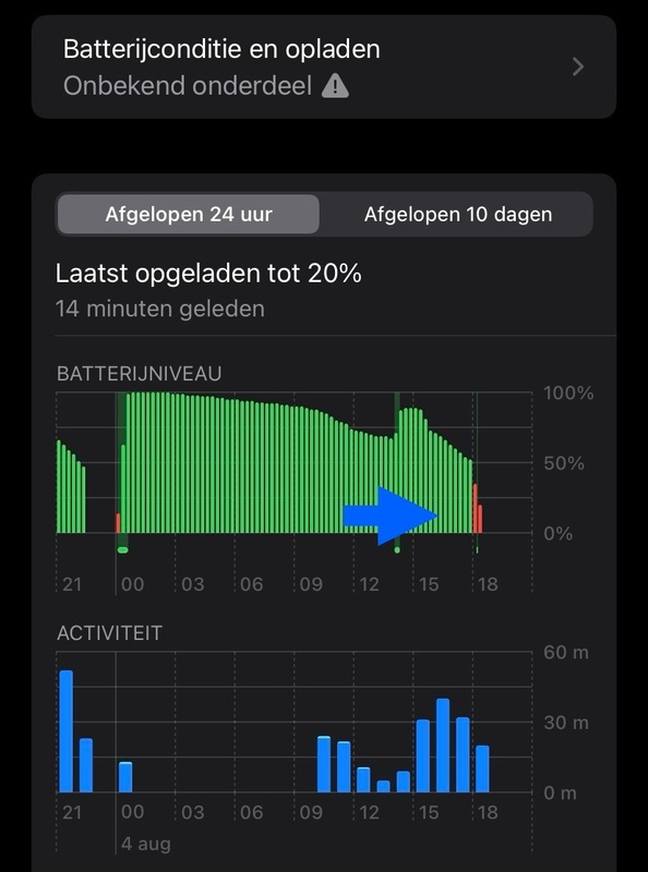 Afbeeldingslocatie: https://tweakers.net/i/VyAW6U6a5A6Ub5P2weQ63pvhzqU=/x800/filters:strip_icc():strip_exif()/f/image/14fxg3yMneViu8NFnPBOzmrN.jpg?f=fotoalbum_large