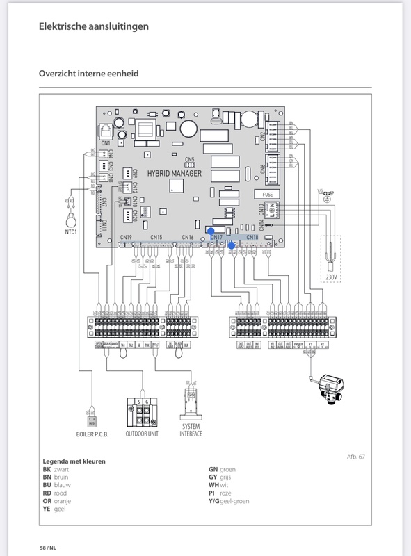 Afbeeldingslocatie: https://tweakers.net/i/VyGvePJXj_n6eZebUja5A8Kle_Y=/x800/filters:strip_icc():strip_exif()/f/image/ua4y9CwRiZXqYI3n5cd7984q.jpg?f=fotoalbum_large