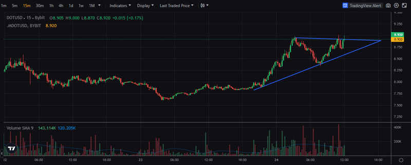 Afbeeldingslocatie: https://tweakers.net/i/VyPcWOJT7Dx4cOftoEIflqhw8eU=/800x/filters:strip_exif()/f/image/WthO4e2gGW8u0nYE8xj9Uhrn.png?f=fotoalbum_large