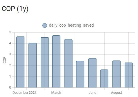 Afbeeldingslocatie: https://tweakers.net/i/VyTwtJmAwREb4V7xTfv4-p4hO9s=/full-fit-in/4920x3264/filters:max_bytes(3145728):no_upscale():strip_icc():fill(white):strip_exif()/f/image/Dzhse6r2RcukcvmL9C2cJxdw.jpg?f=user_large