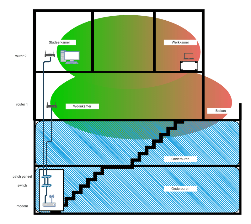 Afbeeldingslocatie: https://tweakers.net/i/VzWnDoQRtac1CjW440-Vr7DdTS0=/800x/filters:strip_exif()/f/image/XzGXspa6AhHJpp5yjZys9WuD.png?f=fotoalbum_large