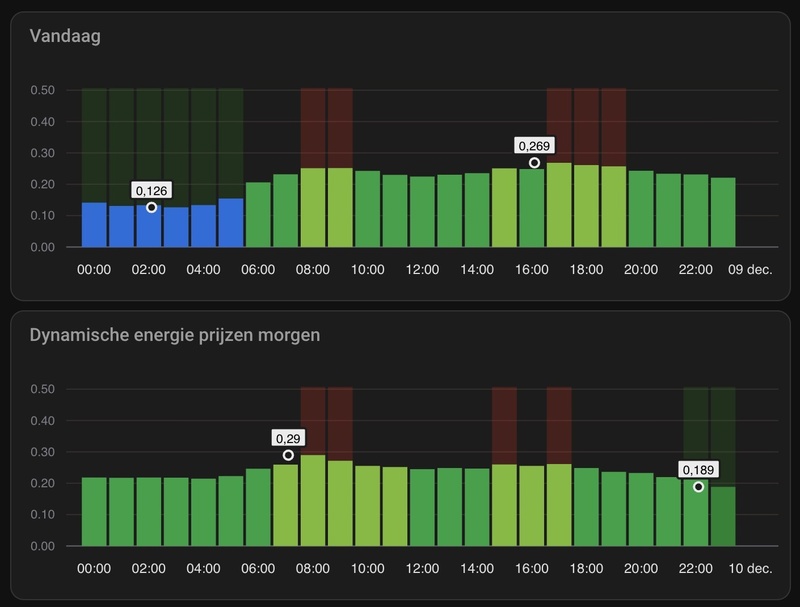 Afbeeldingslocatie: https://tweakers.net/i/VzsWwyFXbJrm2kdfNsnjMPII9Wg=/800x/filters:strip_icc():strip_exif()/f/image/vrG4S9s3Jom0KurUPrydrjoW.jpg?f=fotoalbum_large