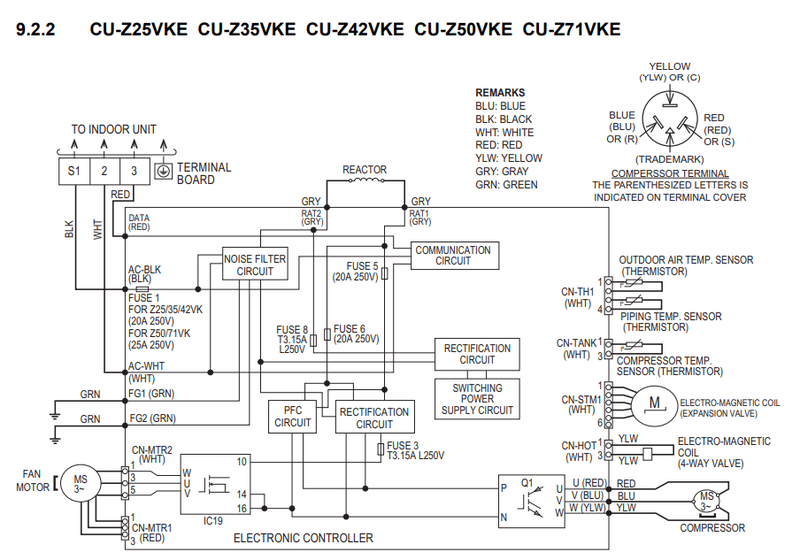 Afbeeldingslocatie: https://tweakers.net/i/VzwPxb3mN1lw18mDRmKeIPi78zs=/800x/filters:strip_exif()/f/image/FfkQsyMyPSb7oJ5WKWQcRWMI.png?f=fotoalbum_large