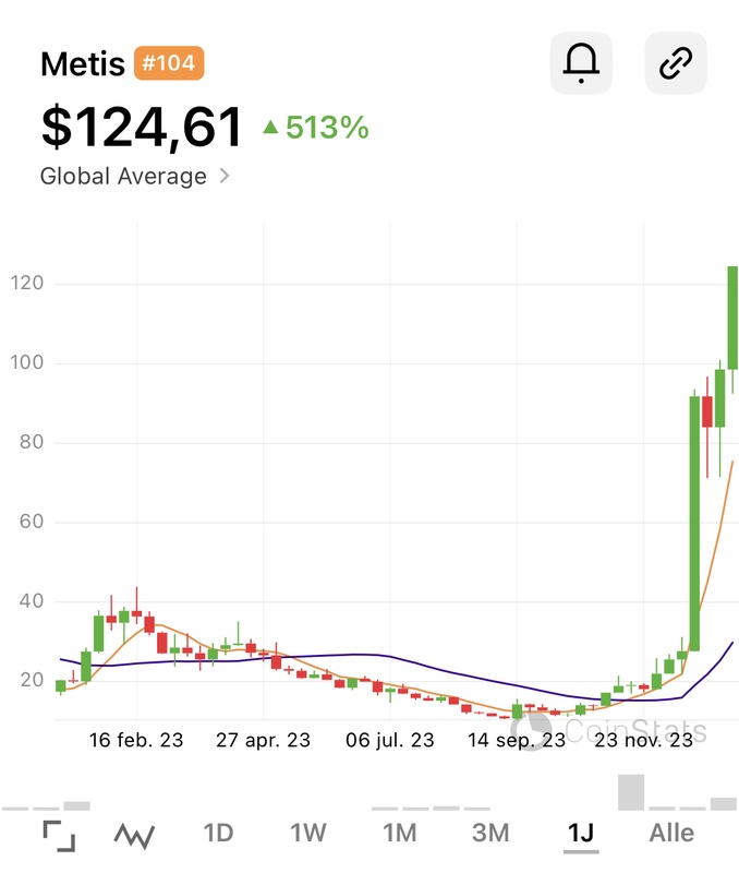 Afbeeldingslocatie: https://tweakers.net/i/W-PuxeIfgdkyr0fYRGqCr8v1FZc=/x800/filters:strip_icc():strip_exif()/f/image/wxihawvhgJ9w88jQkWhjjQtJ.jpg?f=fotoalbum_large